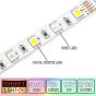 12V/10M SMD 5050 IP20 Non-Waterproof Strip 600 LED - RGB+COOL WHITE