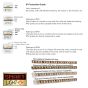 1M/60 LED Flexible Self Adhesive 12V Strip - IP68