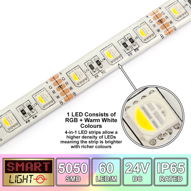 24V/5M SMD 5050 IP65 Waterproof Strip 300 LED - 4-in-1 RGBWW