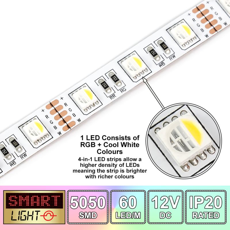 60 LED/M 12V SMD 5050 4-in-1 RGB & COOL WHITE LED Strip IP20 (White PCB)