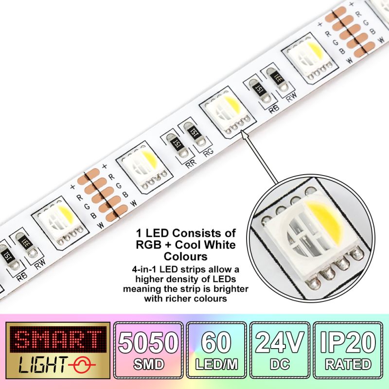 60 LED/M 24V SMD 5050 4-In-1 RGB & COOL WHITE LED Strip IP20 (White PCB)