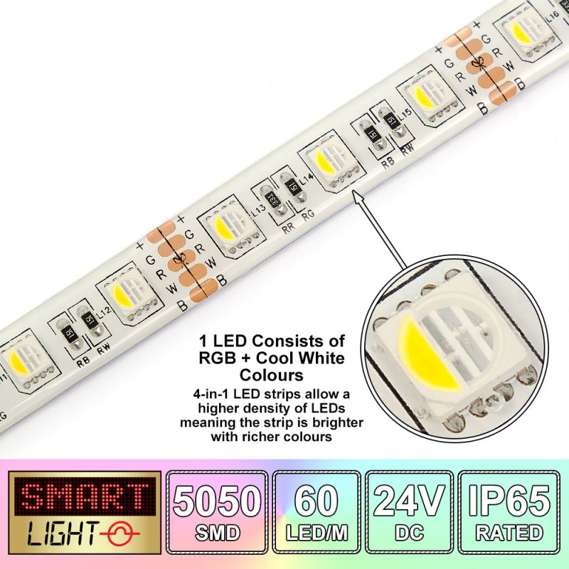 60 LED/M 24V SMD 5050 4-In-1 RGB & COOL WHITE LED Strip IP65 (White PCB)