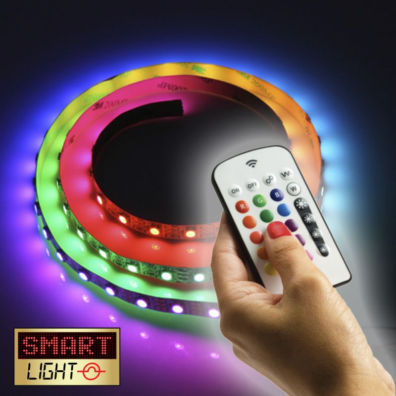 Remote Controls