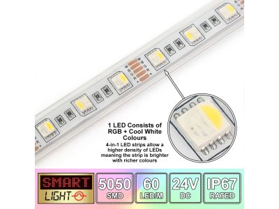 60 LED/M 24V SMD 5050 4-In-1 RGB & COOL WHITE LED Strip IP67 (White PCB)